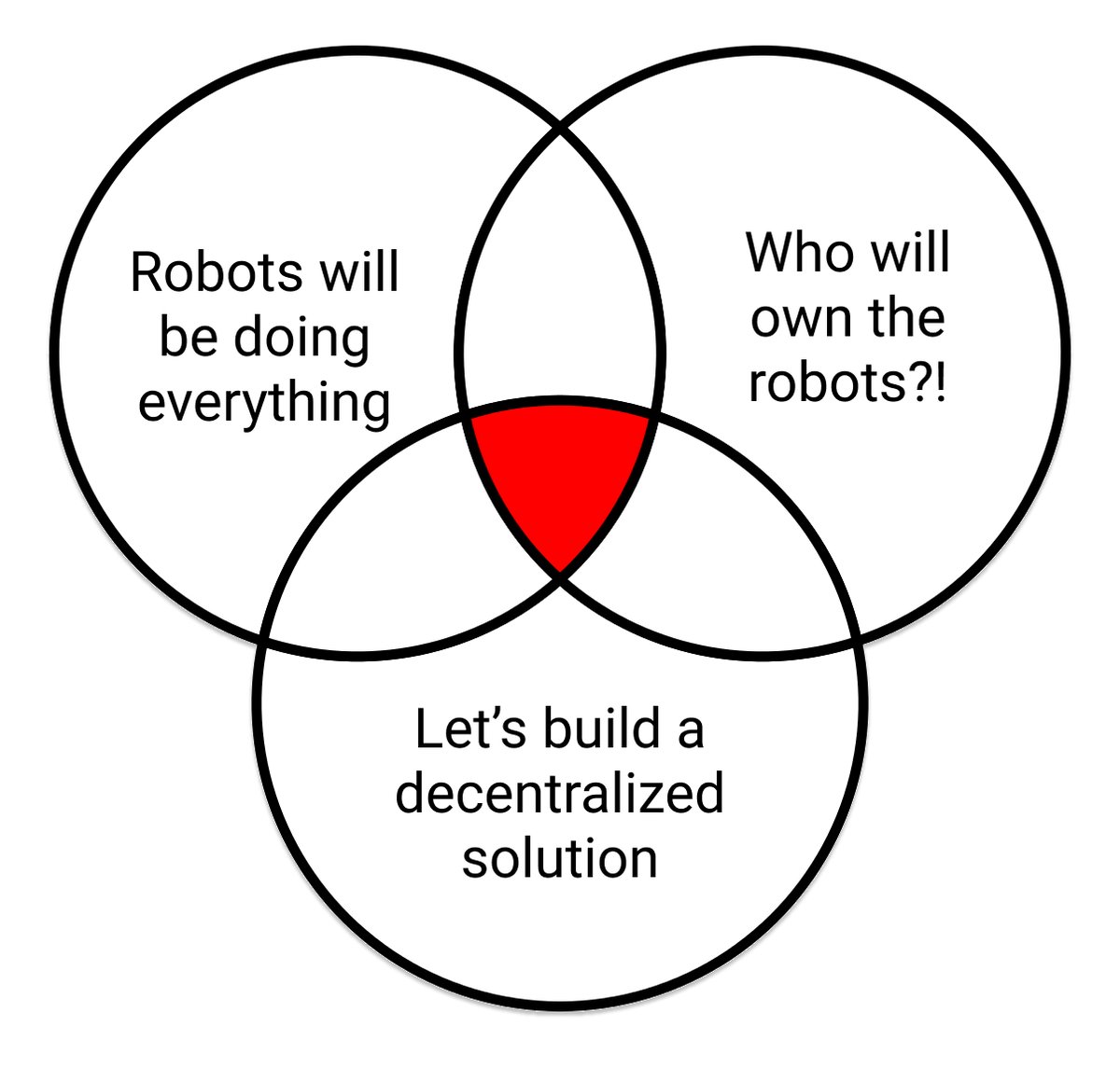 nebuladao's tweet photo. https://t.co/b95E2sAqSB