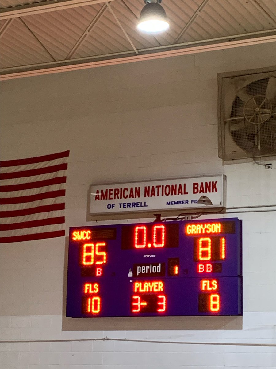 What a win tonight in conference- Grayson is a nationally ranked D-1 JUCO and wins our conference most of the time! But not tonight!!! Another conference win- so proud of my young men!! SwCC D-1 JUCO HBCU