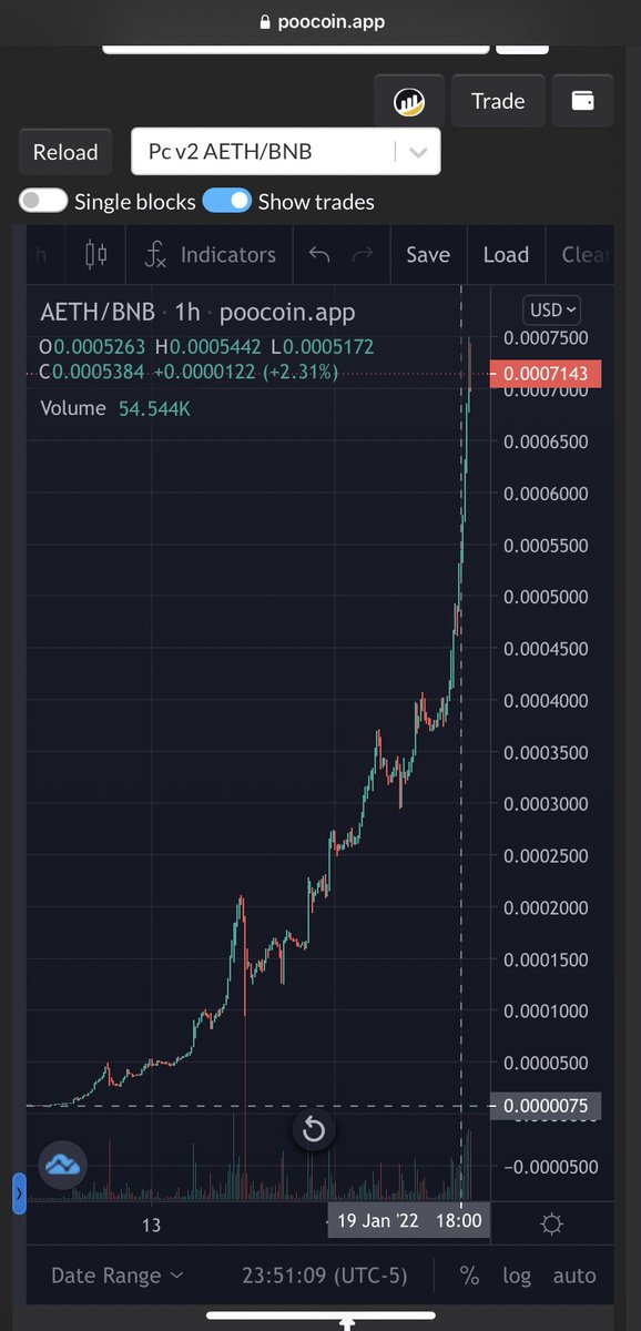Many thought we were joking about making a lot of Xs, only if you knew that the amount of Xs to come has 4 digits 🤫