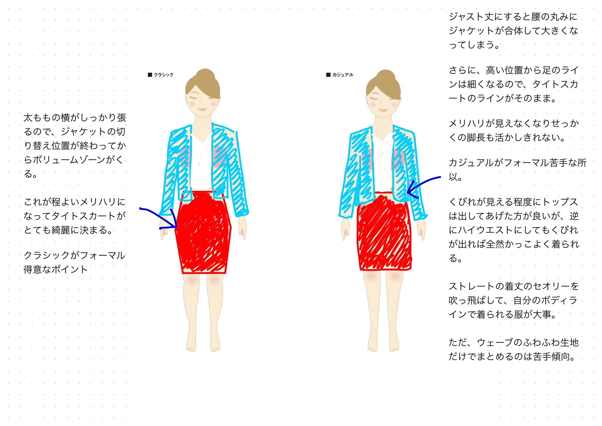 骨格診断 Twitter Search Twitter