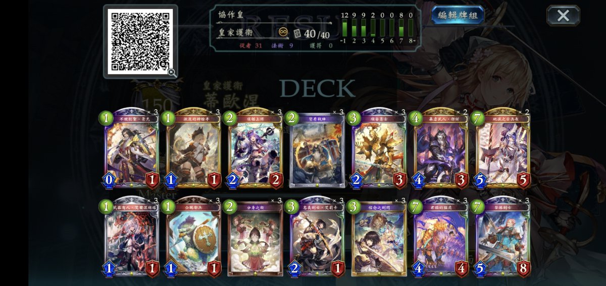 Brady29655751's tweet photo. アンリミ
連携ロイヤル11連勝
対ビショップ→7ターンでビクトリーブレイダー
対ネメシス→カゲミツ、ガンスリンガー
対ウィッチ→アグロ
対ネクロ、ヴァンプ→ペンギン、猛虎 https://t.co/srSqghTtQh