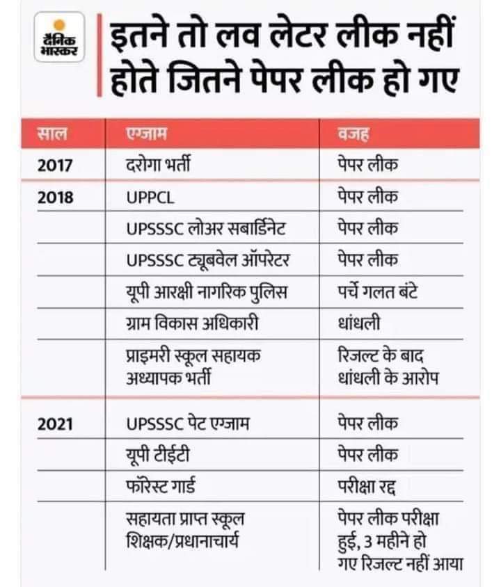 cpiup's tweet photo. #VoteForLeftFront
#VoteForCPI
#CPI https://t.co/VwCRKMcowJ