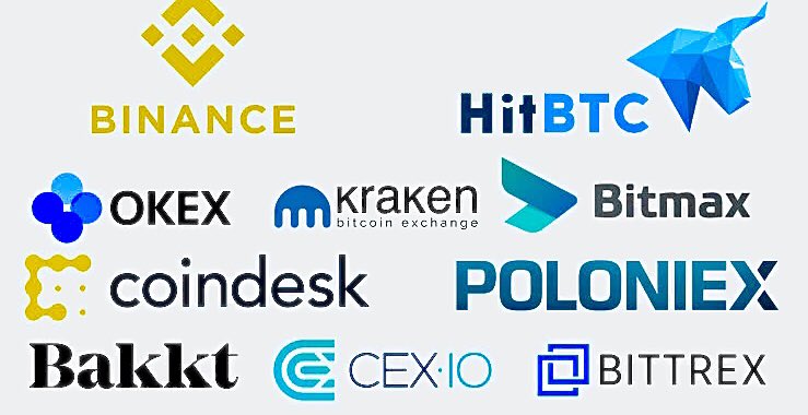 Централизованные биржи. Exchange биржа криптовалют. Логотипы бирж криптовалют. Waves инвестиции. Трейдинг вейв.