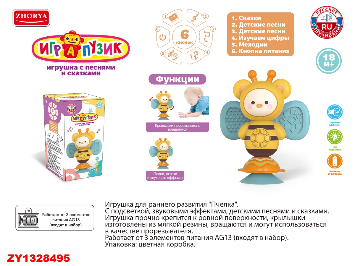 Zhorya2's tweet photo. https://t.co/d7iQbf1fTz https://t.co/Bujs4aClYZ