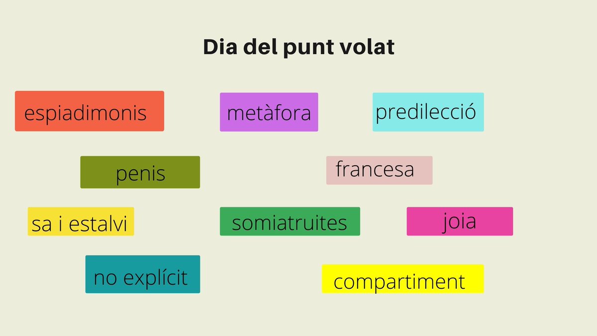 Llenguajocs's tweet image. 📢📢#dijocs! Dilluns vinent és el @diadelpuntvolat. Avui us proposem que busqueu sinònims (més o menys purs) de les paraules de la imatge que continguin la ela geminada. Us hi animeu? #DiadelPuntVolat