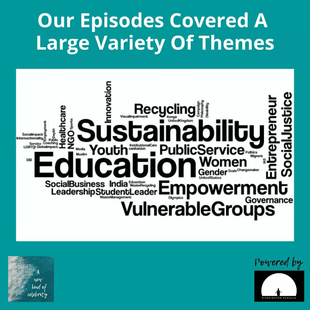 We are set to introduce more celebrities in 2022! Our new episodes are coming up from next week. We are grateful to all of our #guests and #listeners from 2021, looking forward to growing our tribe this year. Do #share suggestions for any guests with us too.

#podcasts