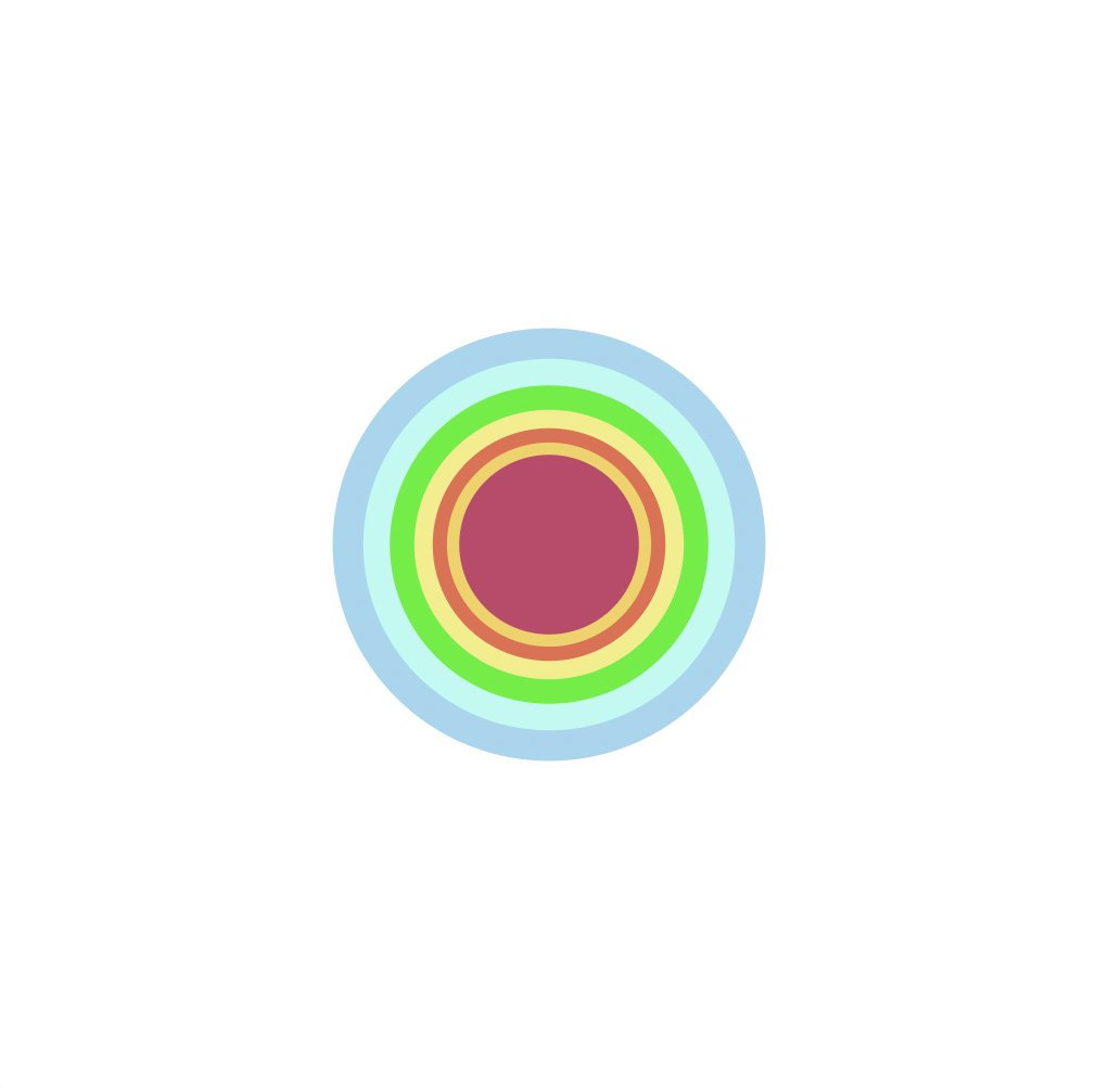 CirkillGame's tweet photo. The Cirkill with most attacks so far, Started with a small red circle of size 27 and generated this beautiful pattern by doing 6 attacks. The Circle is over 200 in size now.
Mint your free NFTs now.
https://t.co/5Zcu36Mnxf
#Cirkill #Cirkillgame #freemints #nftlaunch https://t.co/UOnvo6Awav