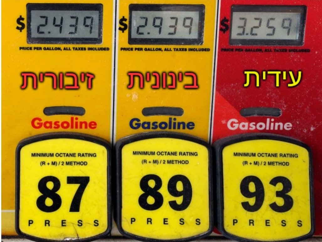 Frum Humor (@frumhumor) on Twitter photo 