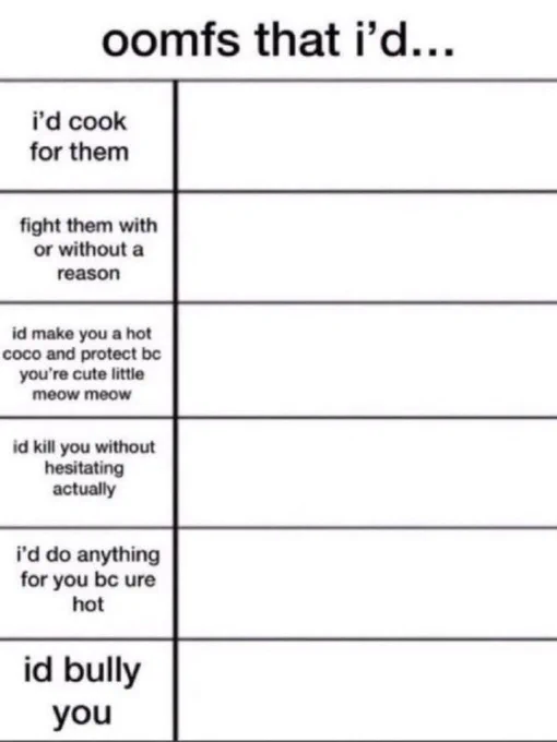 interact or ill set myself on fire in fromt of your family home 