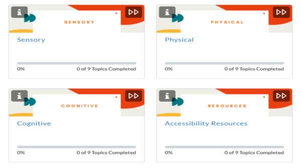 BrightspaceHelp's tweet photo. You loved it at #D2LFusion2021! The #BrightspaceLearningCenter is proud to announce the permanent version of our #AccessibilityLab! Try it & learn about disabilities, assistive technologies & #BrightspaceAccessibility features. #CommunityMembers access via https://t.co/dWCgNNiYrn https://t.co/pIeYQCbnyd