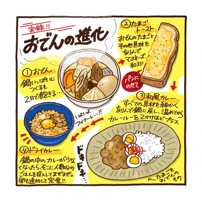 先日わが家で起こったおでんの進化をイラストにしました🍢
線画はいつも通りの手法(アナログサインペン)ですが、塗り方をいつもと変えてみました。(Procreate) 