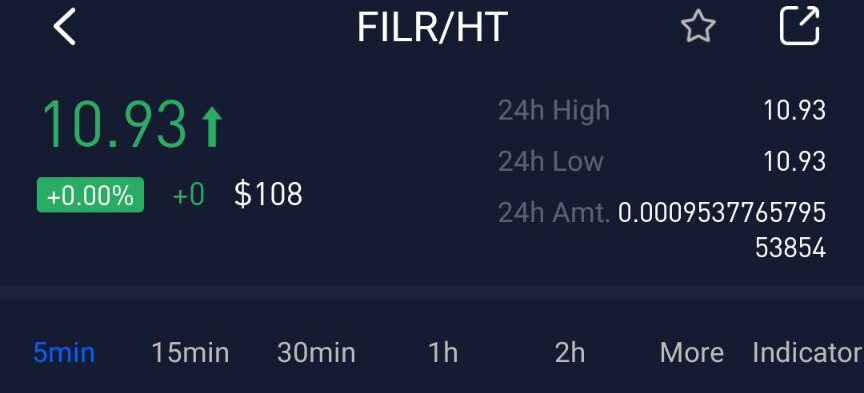 filr2022's tweet photo. 🚀Follow and Retweet 
Reply your HT address you can get 100FILR($10000)
🔥FILR Pre-sale  is live🔥
Price: 1HT = 10000 ;10HT = 240000 ;20HT = 600000 
Pre-sale address: 0xd8D76644668ce3B9c98E91E975486cb27F7bdfbd
 Official 🔗https://t.co/yayxcIk73k
Telegram 👨‍👨‍👧https://t.co/2CGa6ar5v7 https://t.co/KbwSs8WxOi