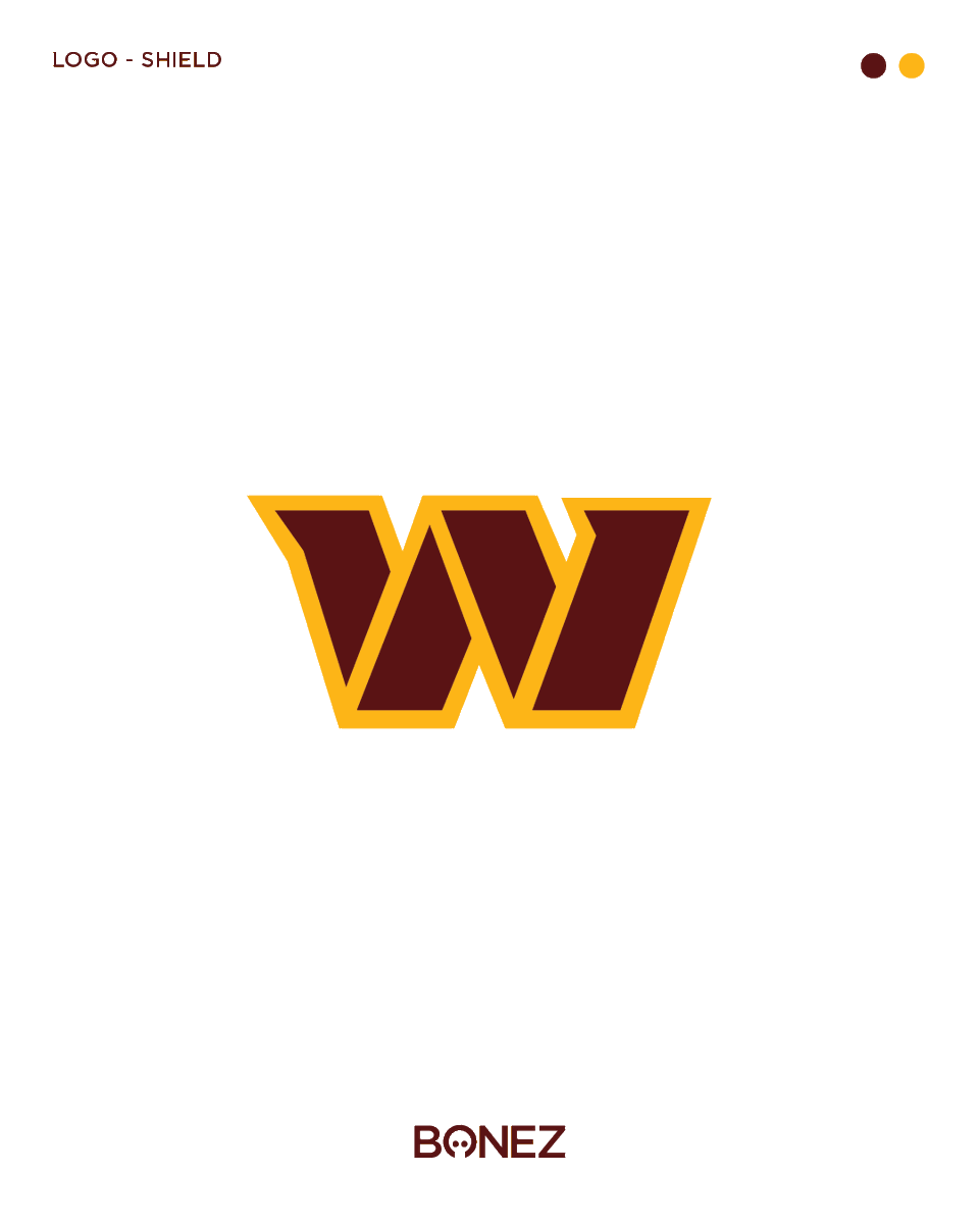 bonez87odphi's tweet photo. Washington Commanders brand package. #WashingtonFootball #WashingtonCommanders #WFT #NFL #branding #washingtonfootballteam https://t.co/kSGJtC7Bqa