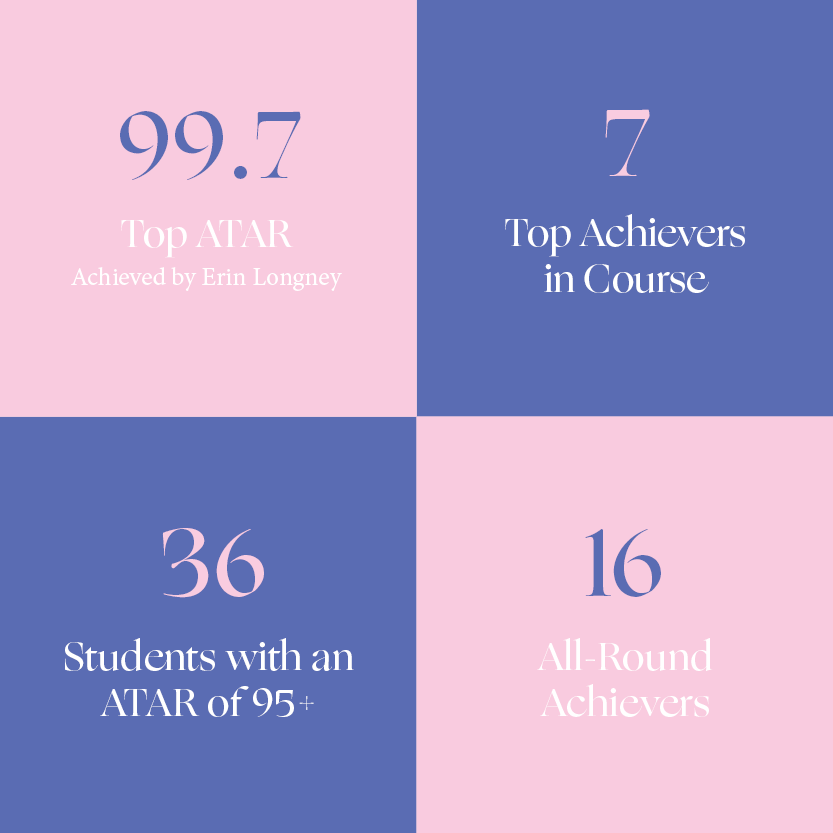 Loreto Normanhurst tweet media