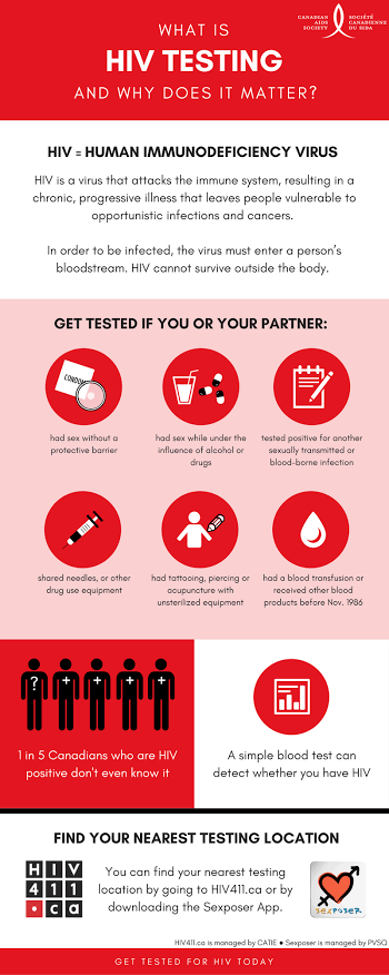 Marino Poz [05]

What is HIV TESTING and why does it matter?

Educate and Love Yourself.

Good Evening Blood Siblings 😊

#marinotalk #Marino #MarinoPos #marinoPLHIV
#PLHIV #HIV101 #HIV #loveyourself

📸ctto