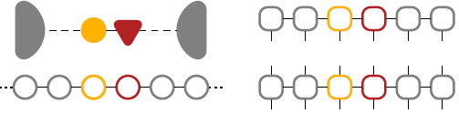 Zilberberg_Phys's tweet photo. Today @arxiv (https://t.co/eL4OmLl2N8): Solving quantum impurities with entanglement-based observables; an NRG-MPS study using entanglement purity for Kondo @JuliaLanguage @ITensorLib. @ETH_physics, @UniKonstanz. With Lidia Stocker (@stockerlidia) and Michael S. Ferguson. https://t.co/ejrsvC6HTp