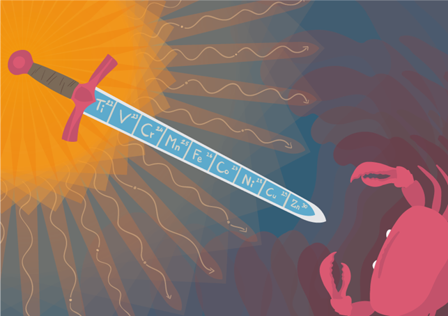 BIG congrats to @LisaGourdon for her lockdown review on the use of first-row transition metal complexes for phototherapeutic applications just published in <a href="/ChemSocRev/">Chem Soc Rev</a>!
dx.doi.org/10.1039/d1cs00…  
<a href="/CariouK/">CARIOU Kevin</a> <a href="/ChimieParisTech/">Chimie ParisTech | PSL</a> <a href="/psl_univ/">Université PSL</a>