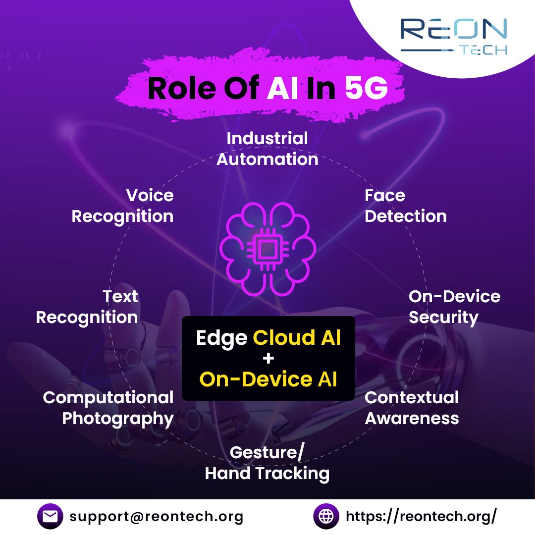 5G &amp; AI are two essential ingredients that fuel future innovations &amp; they are inherently synergistic AI advancements can help improve 5G system performance &amp; efficiency.

reontech.org

#technology #ai #ml #datascience #future #network #5g #digitaltransformation #tech