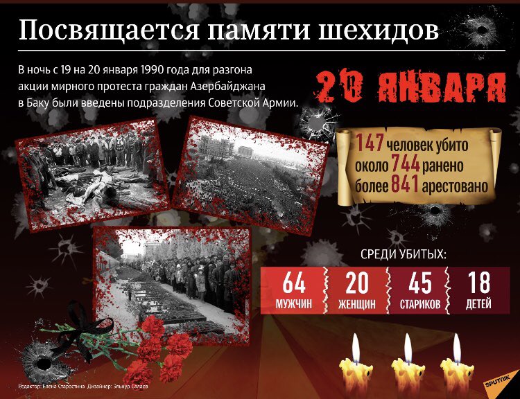 theinalova's tweet photo. #20January  #20January1990 https://t.co/aU7zG1lPnM