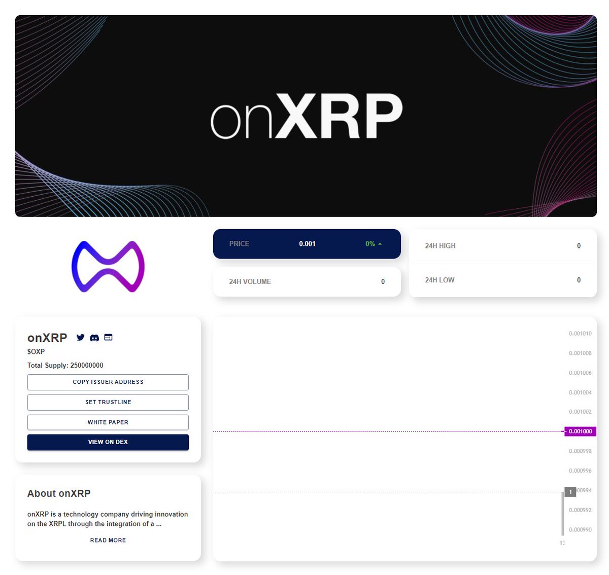 biddsonxrpl's tweet photo. The new feature is.. Updated project pages with the XMC (XRPL Market Cap) feature. A list overview of all projects including all relevant live data. 
We are finalizing the API endpoints to make everything real-time in the list view during the next 48 hours. https://t.co/k02H6hEmIK