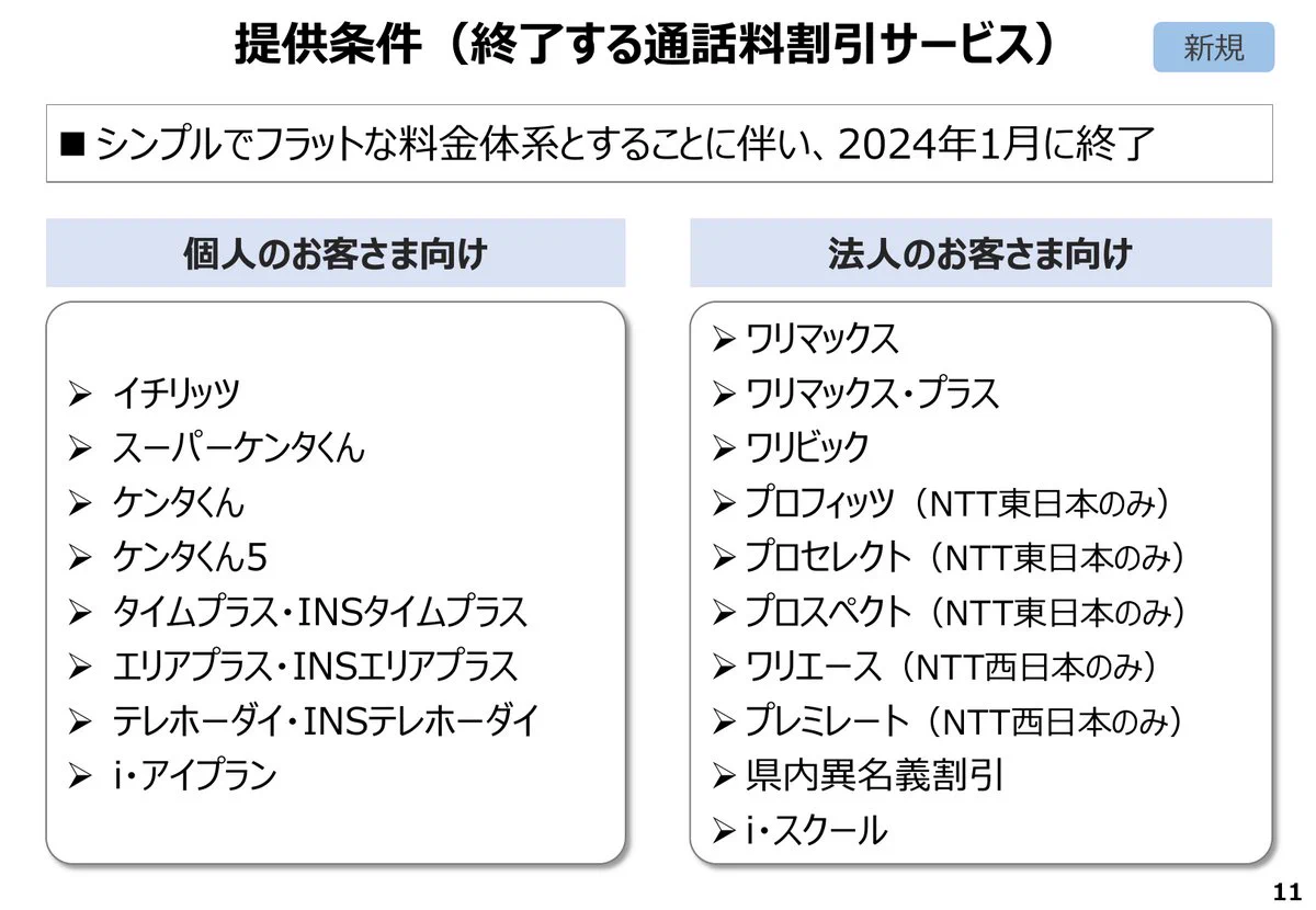 固定電話のテレホーダイやマイラインなどのサービスが終了！