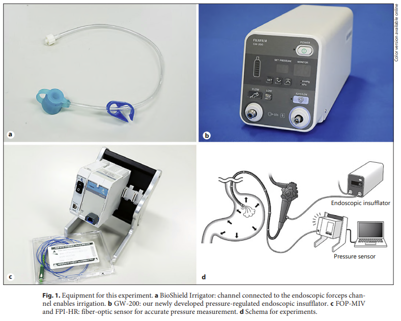 GastroKarger's tweet photo. A Preclinical Feasibility Study of Endoscopic #Barostat: A Possible Diagnostic Tool for #VisceralHypersensitivity in Functional #Dyspepsia

✍ Yuki Ushimaru
📄 https://t.co/Bmg2R1ibIT

#️DigDis #GastrointestinalEndoscopy #MotilityDisorders https://t.co/AJ1KlpWciK