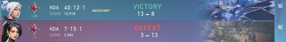 ich bin so consistent