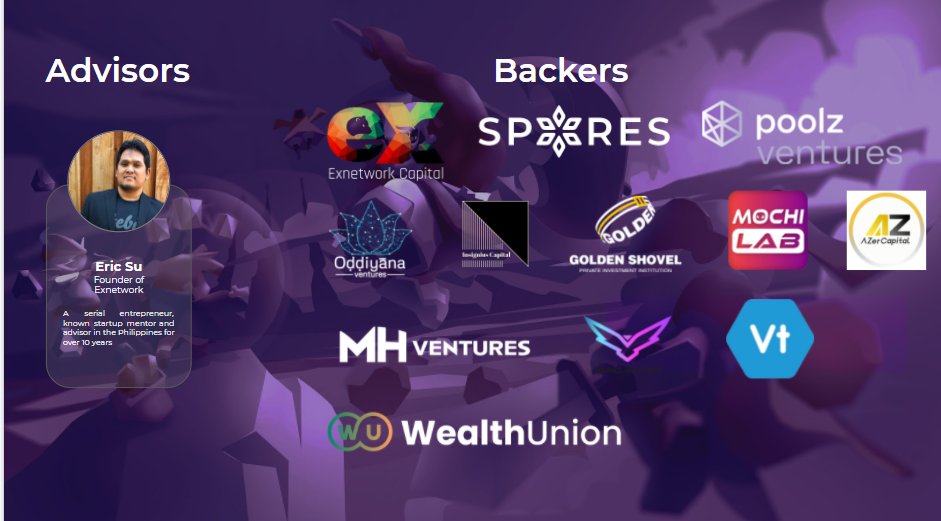 Coinowl_io's tweet photo. Investors of $HIMO
@exnetworkcap @Spores_Network @Poolz__ @oddiyana_vc @GSC_Capital @mochilaborg @AZerCapital_ @mhventures @Wealth_Union https://t.co/2vrTz2kgL8