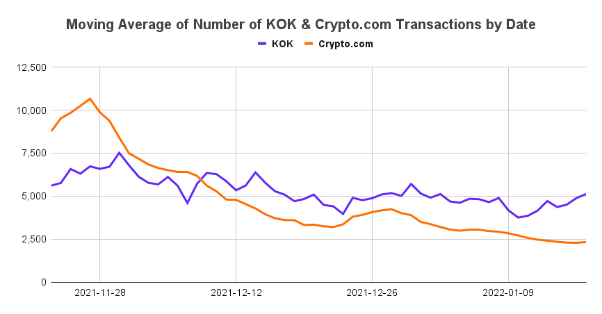 KOK_CHAIN tweet picture