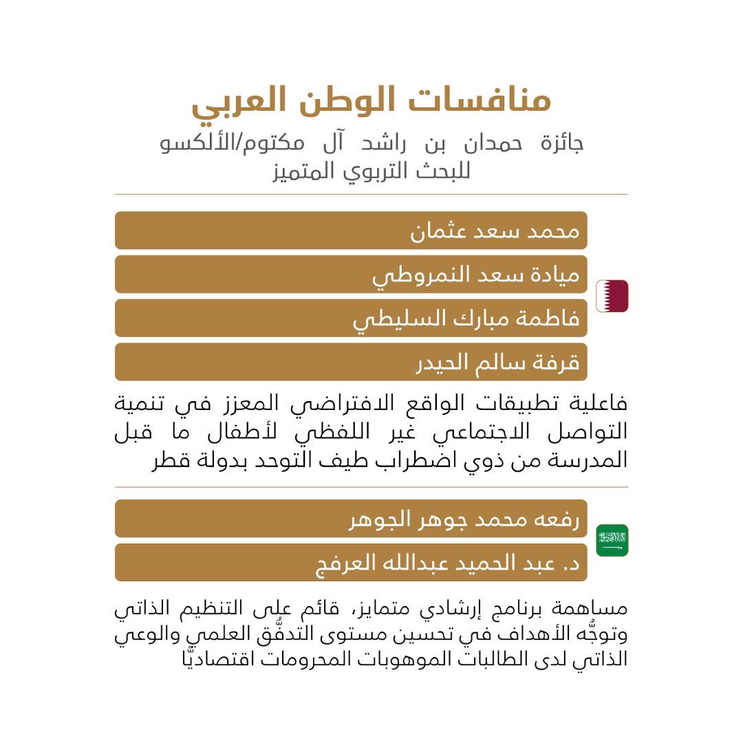 جائزة حمدان بن راشد