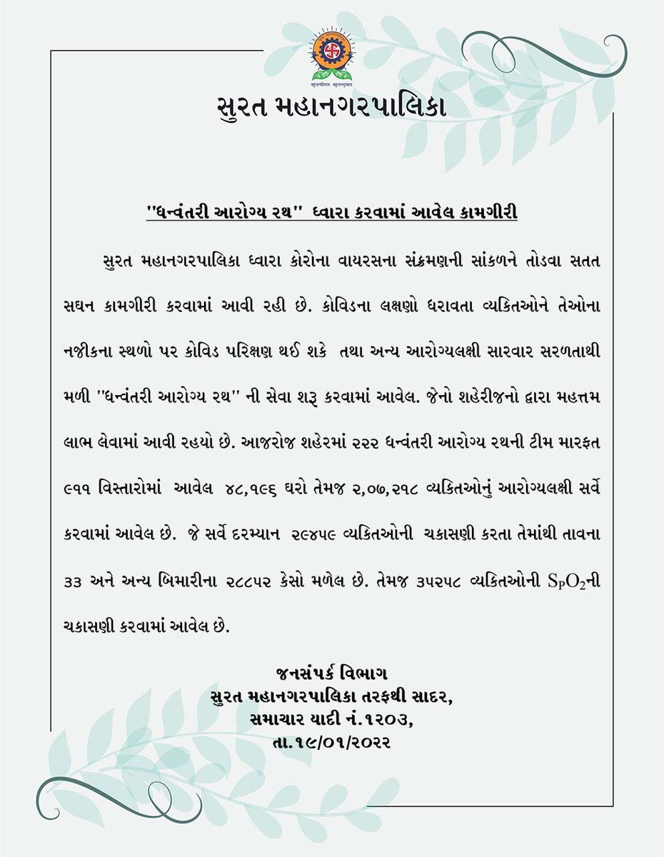 MySuratMySMC's tweet photo. સુરત મહાનગરપાલિકા દ્વારા શહેરનાં વિવિધ ઝોનમાં કરવામાં આવેલ કોવિડ નિયંત્રણ કામગીરીની વિગતો. #SafeSurat #CovidFreeSurat #CoronaKoHarana #COVID19
#CovidFreeSurat #mysmc #Surat #Pressnote #AskAMask https://t.co/hbtYG9nWeX