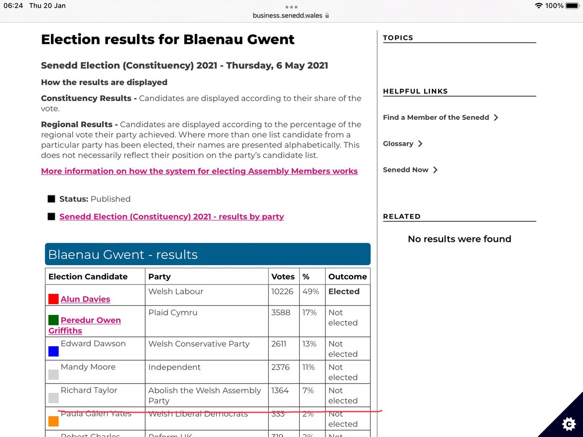 eva41111265's tweet photo. @SteveBakerHW @silkiecarlo New bestie of @SteveBakerHW - Richard Taylor- a jailed drug dealer, disgraced Church pastor & failed politician ( humiliated by @AlunDaviesMS in @SeneddCymru elections)
#DickTheGrift https://t.co/UVvh36r6LP