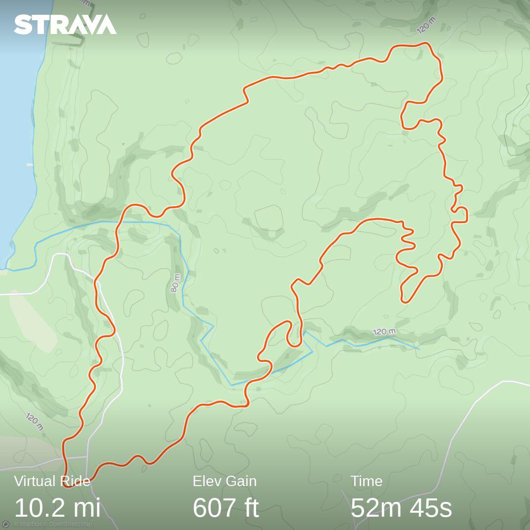 test Twitter Media - Finding it tougher than it looks but I will get there #gozwift #cycling #positivevibes #weightlose 
Check out my activity on Strava.
https://t.co/ANwduDH4V2 https://t.co/PBDrRxUhWd
