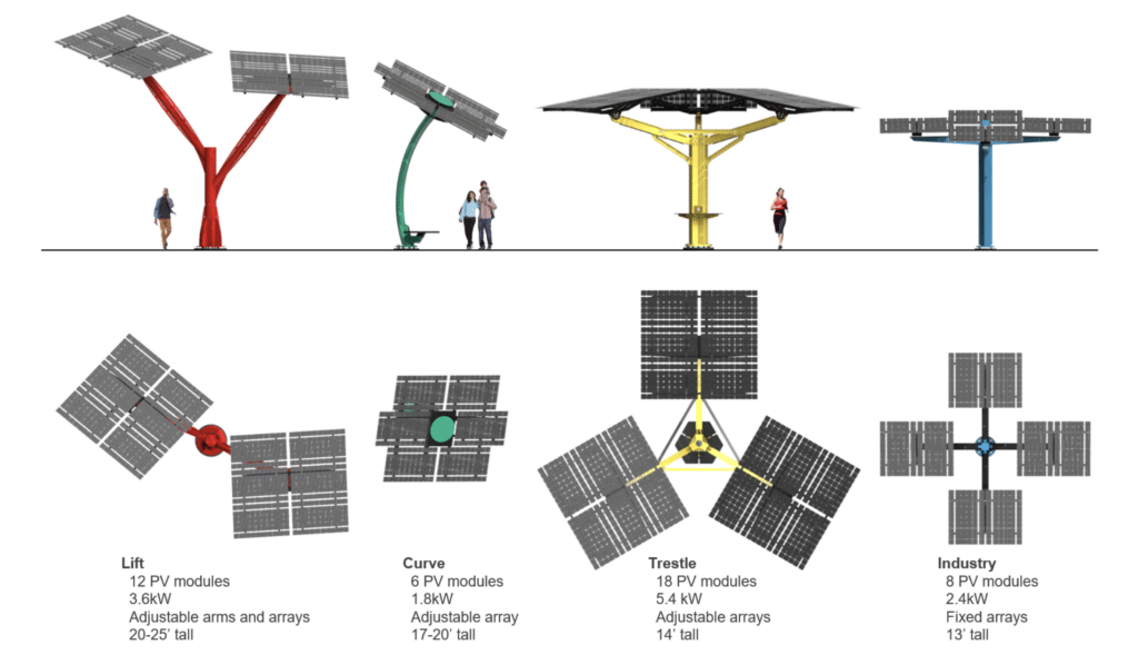 we_are_upstart's tweet photo. Great example of #Biomimicry ☀🌳⚡
What Are Solar Trees, and Could They Replace Solar Panels? - EcoWatch https://t.co/DHGGg9GaJY #sustainability #solartrees #renewableenergy #solarenergy https://t.co/Drxg2VCIov