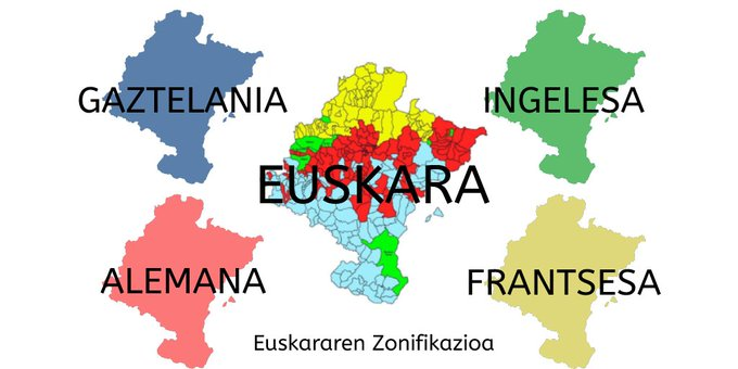 elorregi's tweet photo. Egun on @maticatradio 
I després teniu la realitat de l'euskera a Nafarroa que és d'una altra lliga
#LlengüesMinoritzades https://t.co/DCnqr28Iqu