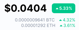 AliumSwap's tweet photo. Do your own research 💸

$alm will be smashing this year 🚀

#DeFi #Crypto #ToTheMoon #DEX https://t.co/8AYCt5ewNS