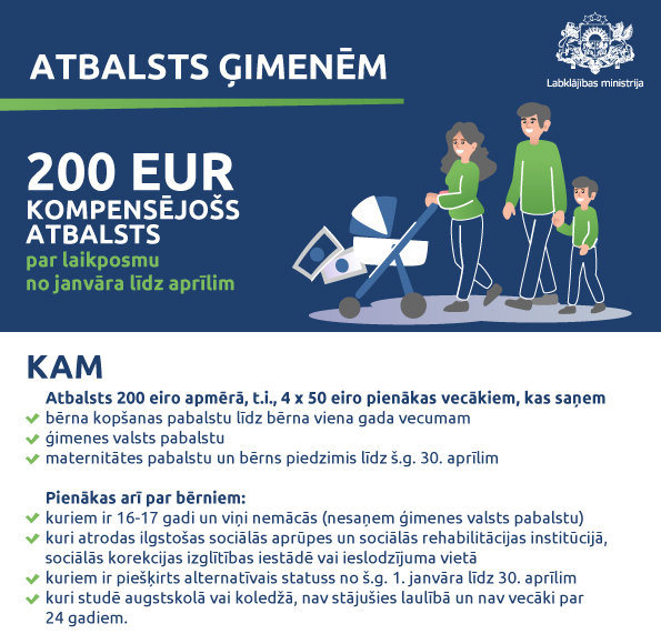 Par laika periodu no janvāra līdz aprīlim par katru bērnu izmaksās atbalstu 200 eiro apmērā. ⬇️
❗️Par šo lēmums vēl jāpieņem Ministru kabinetā un Saeimā.

Vairāk informācijas: ej.uz/krmo

#atbalsts #labklajibasministrija #bērni