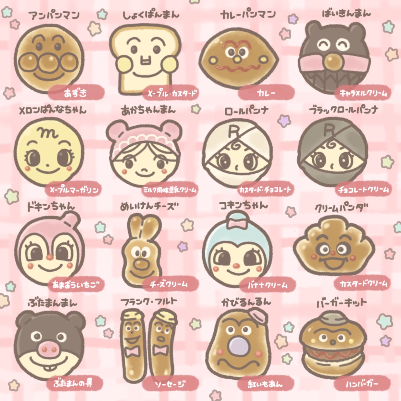 くまとごはん たまにはtwitterでも更新しなければｯｯ 最近instagramに載せたイラスト アンパンマンのパン イラストとお節イラストはフリーアイコンも載せてるから見てみてね Instagramのurl T Co 5smonppkxw T Co
