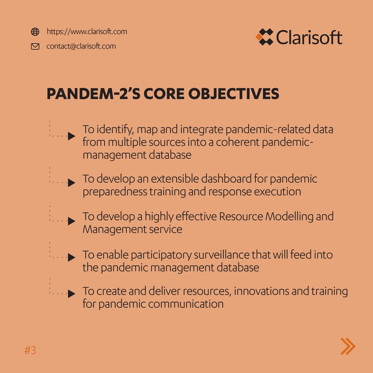 clarisoft's tweet photo. 🏆 We are #proud to be part of @PANDEM2H2020  project started 1 year ago 👏🏼
We are here for you: 
📩 contact@clarisoft.com
🌐 https://t.co/quP15FoGBc https://t.co/X58L4KeQQK