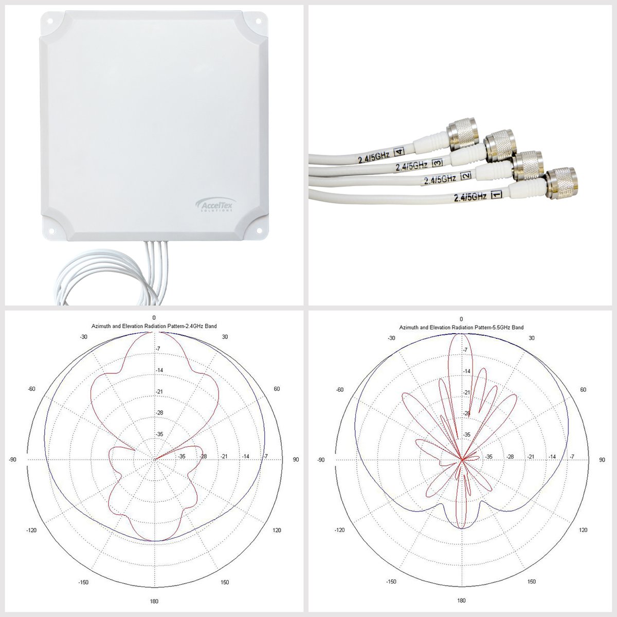 The <a href="/AccelTex/">AccelTex Solutions</a>  13dBi warehouse patch antenna is a true gem. The #APoS survey results show it provides fantastic coverage along a 78.5m warehouse aisle. Use it in your next #WiFi project by searching for "245-13" in #Ekahau. 
acceltex.com/shop/2-4-5-ghz…