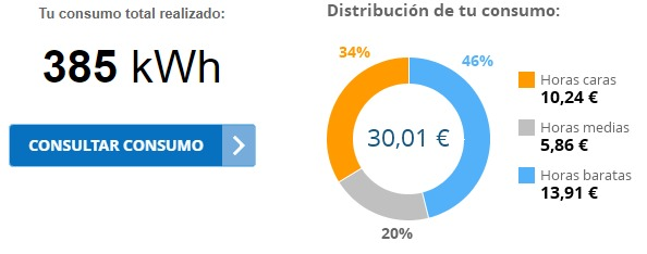 Pedro Jiménez Pérez tweet media