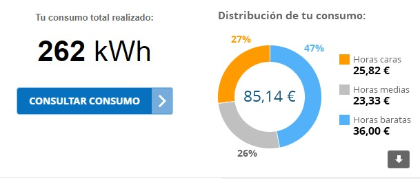 Pedro Jiménez Pérez tweet media