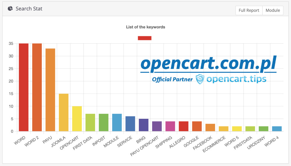 𝔻𝕒𝕟𝕚𝕖𝕝 𝕄𝕚𝕒𝕣𝕒 𝕧𝕠𝕟 𝕂𝕝𝕚𝕟𝕤𝕜𝕚 🇪🇺 tweet media