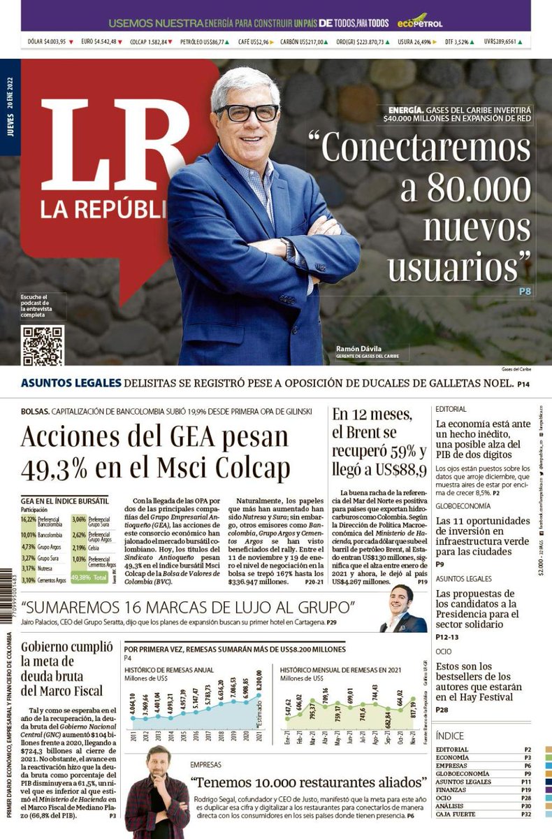 Diario La República tweet media