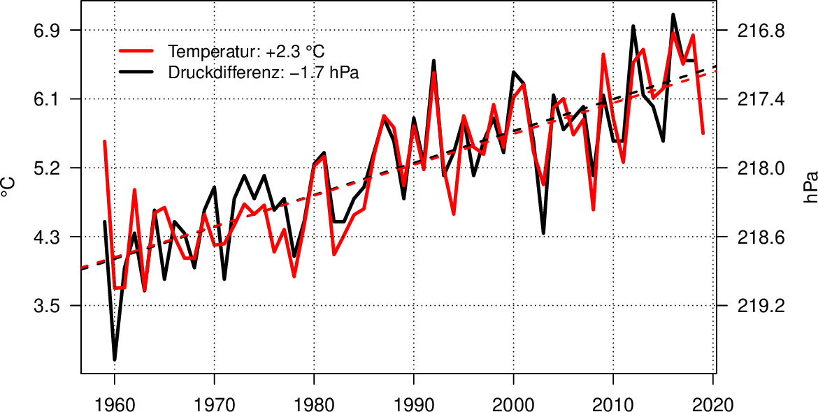 MeteoSchweiz tweet media