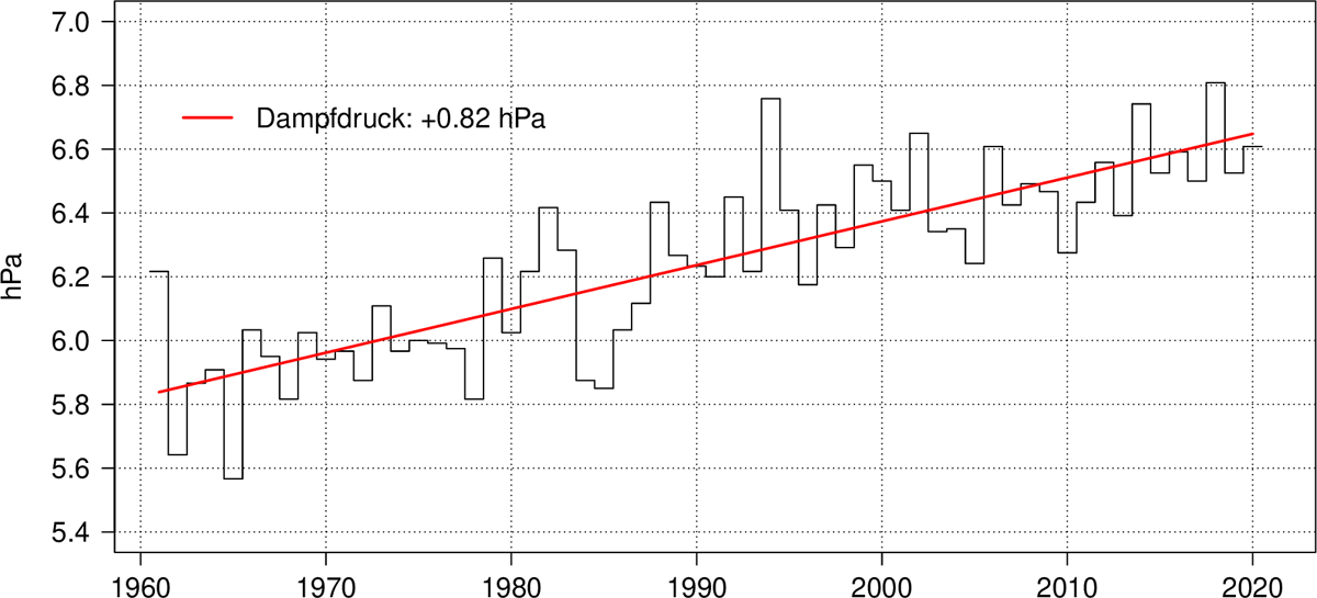 MeteoSchweiz tweet media