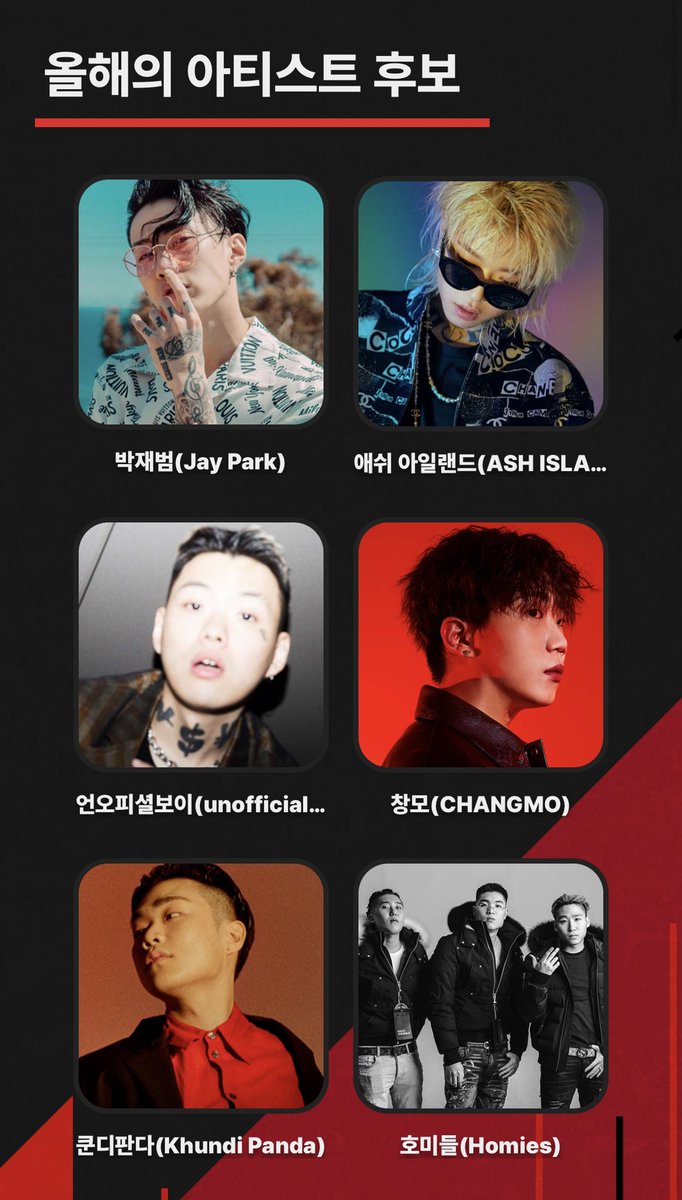 jay park is nominateed for khh awards 2022 artist of the year

Lets vote and make him win again for the 4th fckin time 😙 <a href="/JAYBUMAOM/">JAY BUM PARK</a>
