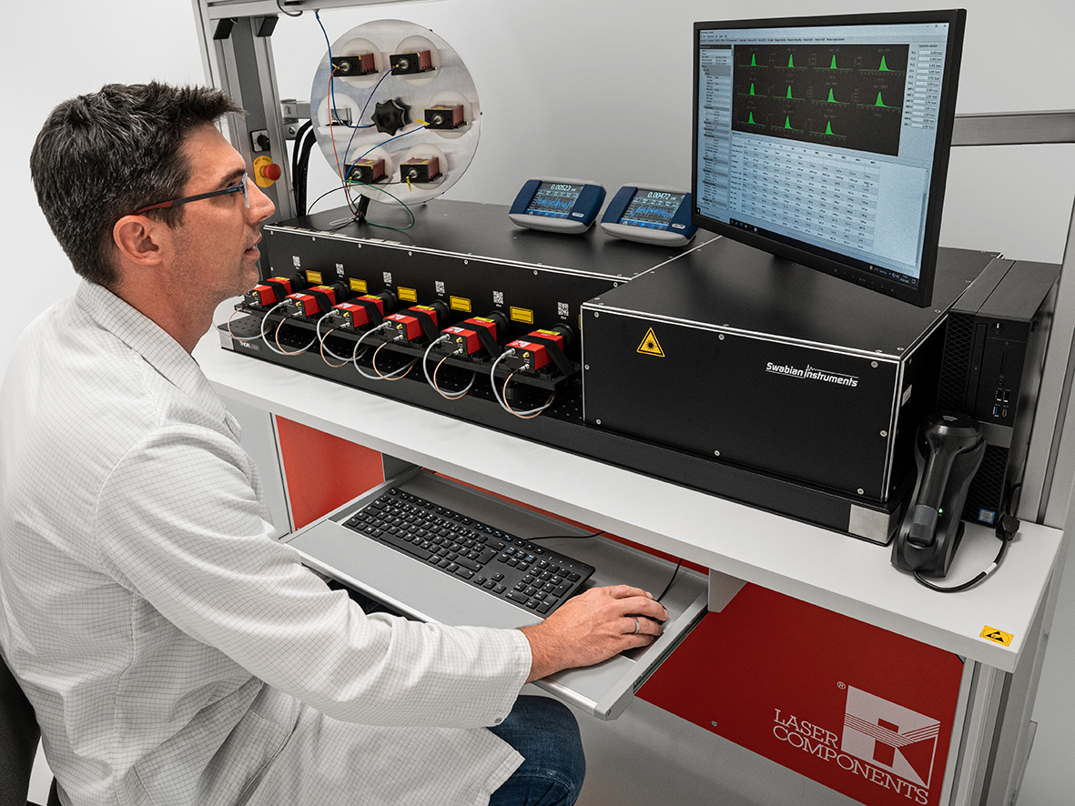 LaserComponents's tweet photo. Now @PhotonicsWest - COUNT #photoncounters with certified quantum efficiency: https://t.co/ZQm1CSCc9C
#PhotonicsWest #SinglePhotonCounting https://t.co/dQW8XvR09Z
