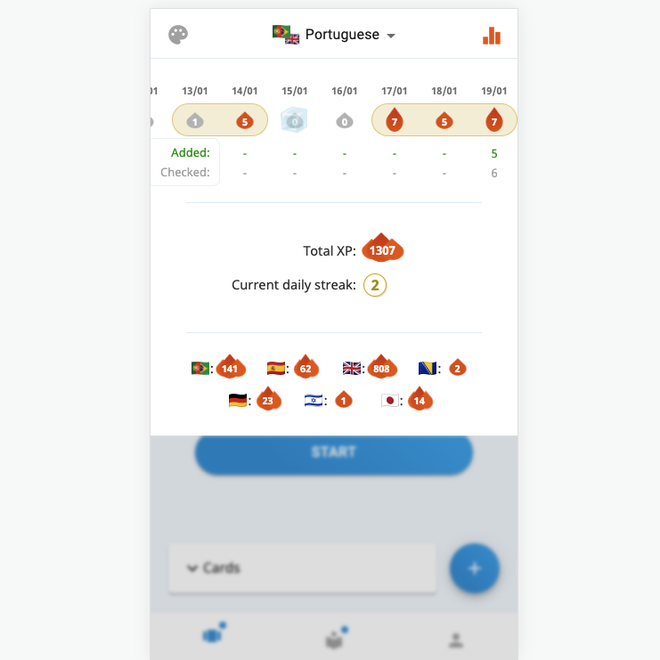 DuoCardsCom's tweet photo. 🚀 We have just deployed a new statistics
board, so you can track your daily streak 🔥🔥🔥
Let us know how you like it!

btw: the "added" and "checked" numbers will are
counted from today.

#DuoCards #flashcards #learninglanguages
#dailystreak https://t.co/L6qRyncQ8L