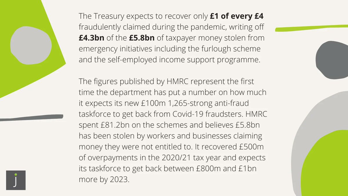Treasury writes off £4.3bn in fraudulent Covid payments...